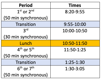 This is the schedule for virtual school. It will go into effect on September 8, when school begins.