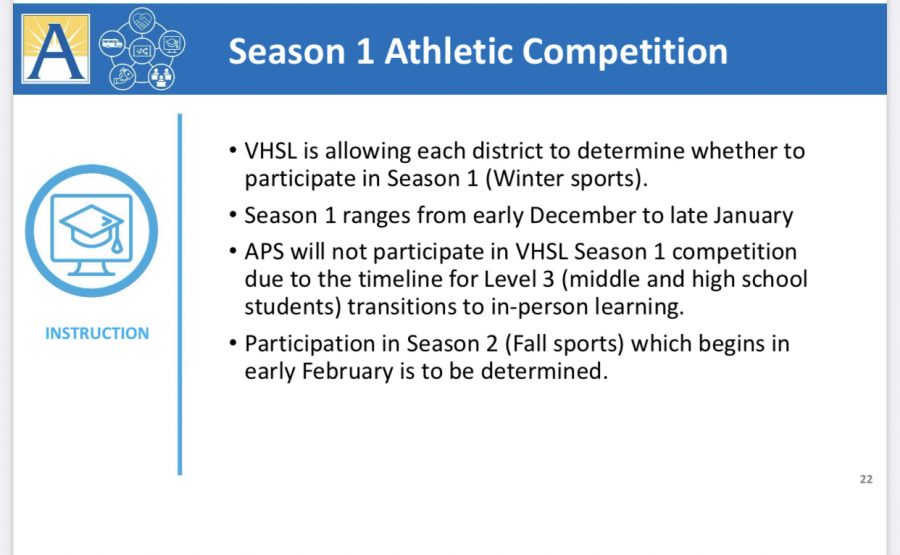 APS+departs+from+VHSL+Winter+Sports+for+2020-2021