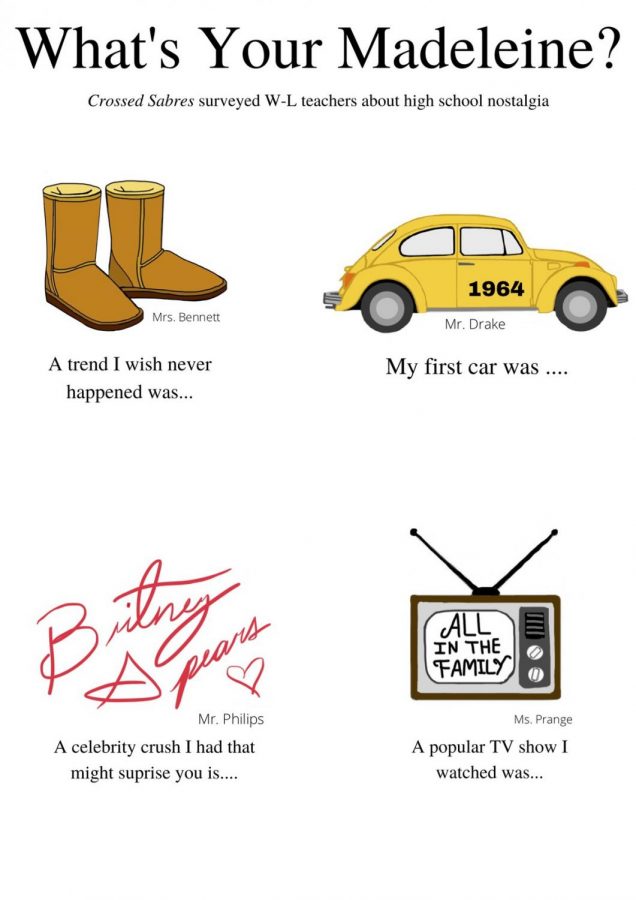 Whats+your+madeleine%3A+Teachers+reflect+on+the+past