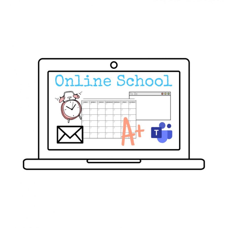 Online+school+is+filled+with+benefits