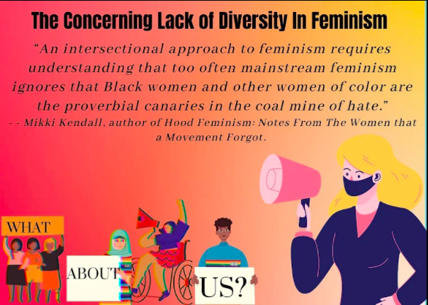 Feminism+and+its+concerning+lack+of+diversity