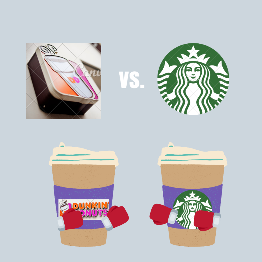 Clash of the coffees
