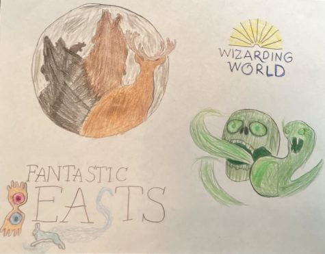 Wizarding World