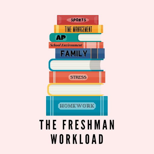 The Freshmen Workload