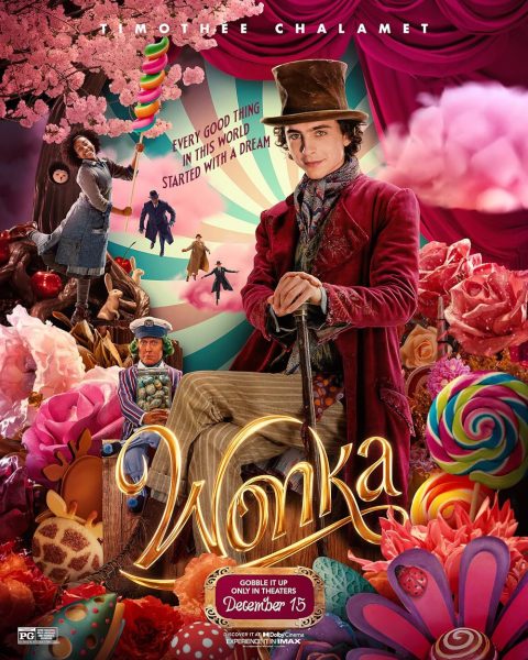 Official “Wonka” Poster