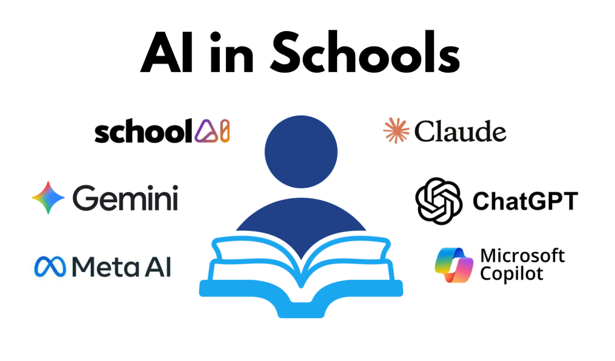 AI: More Harm than Good?
